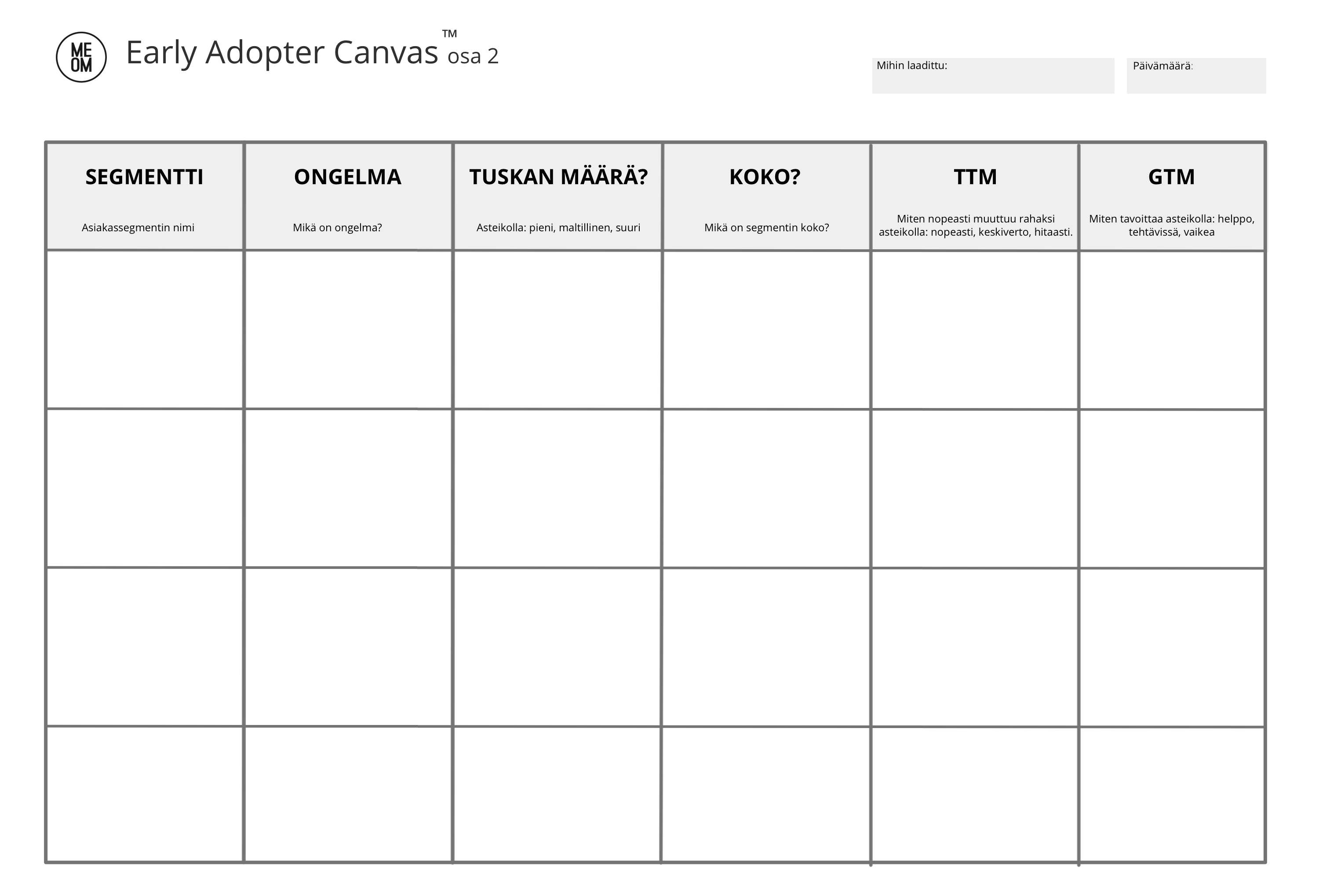 Early Adopter Canvas osa 2