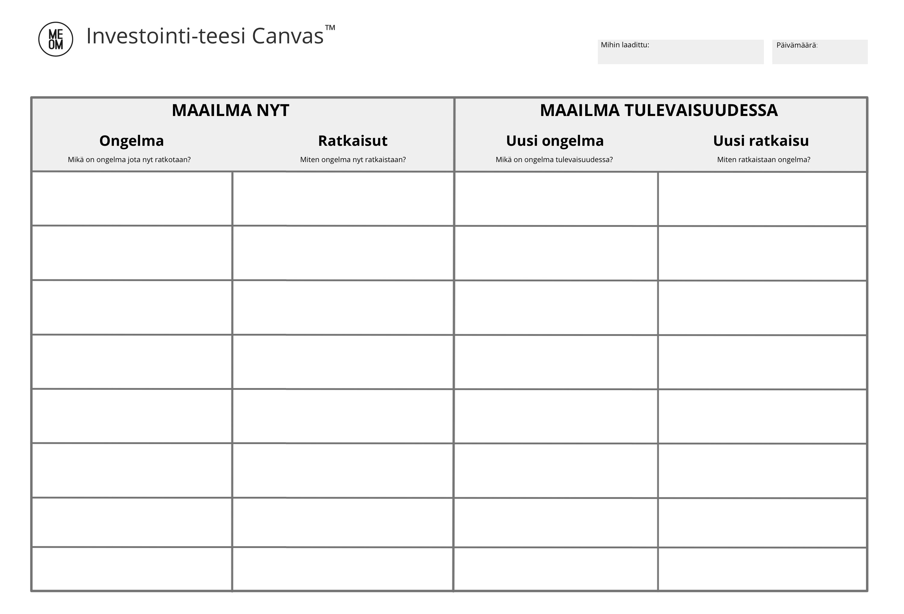 Investointi-teesi Canvas