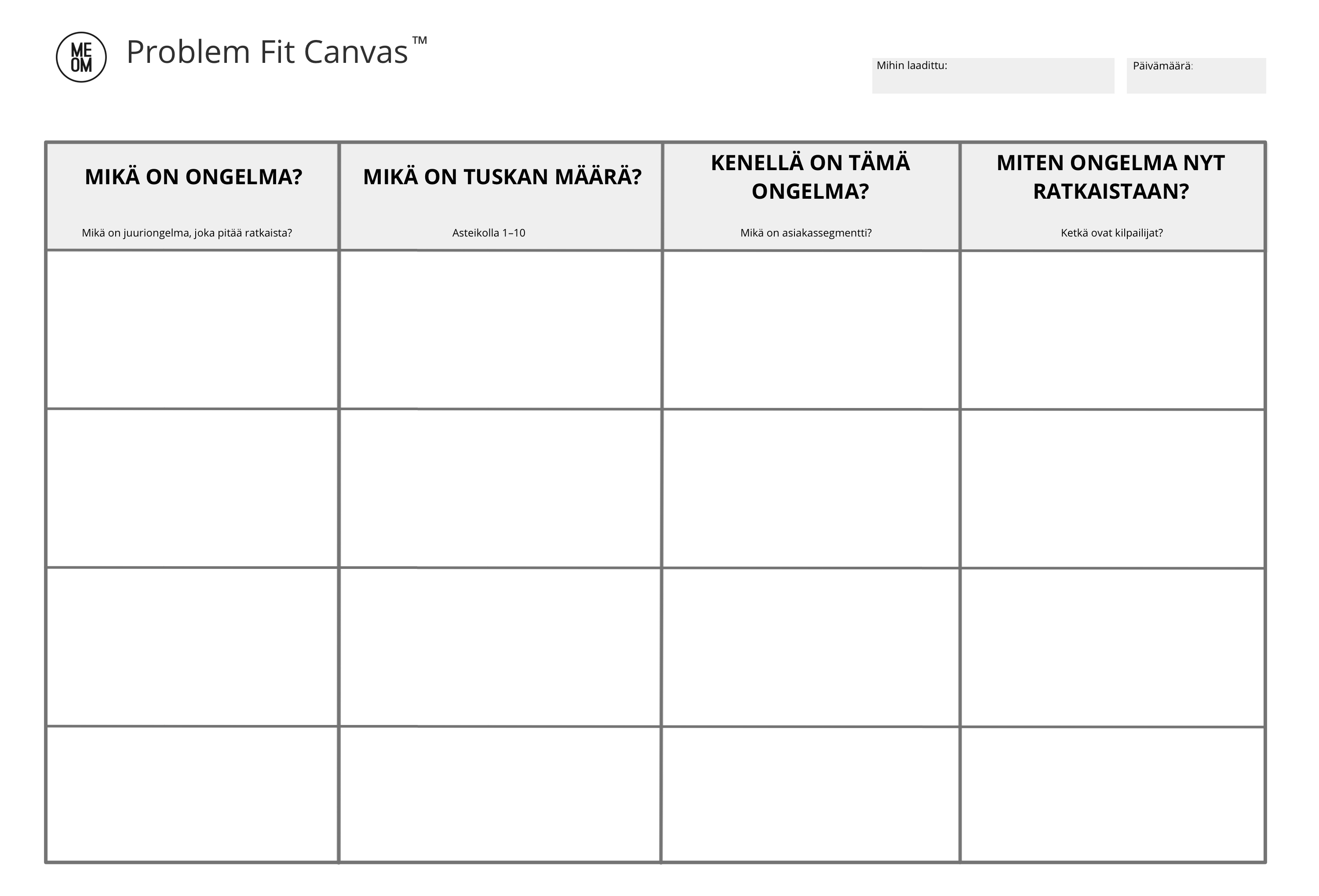 Problem Fit Canvas
