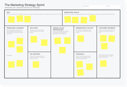 Marketing Strategy Canvas luodaan työpajassa
