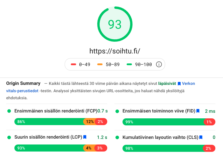 Soihtu web vitals